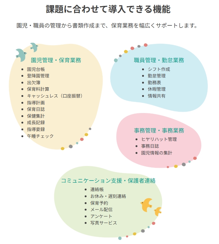 WEL-KIDSの機能